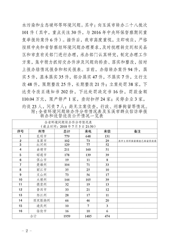 工作簡報29_頁面_02.jpg