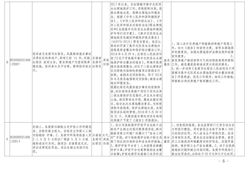 工作簡報31_頁面_05.jpg