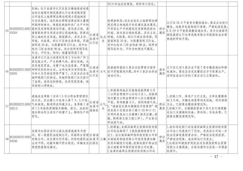 工作簡報32_頁面_17.jpg